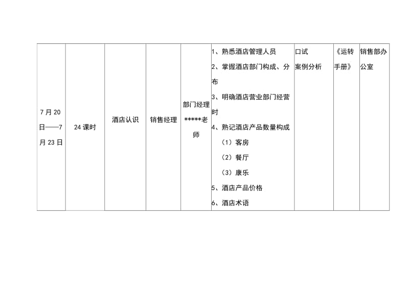 星級酒店培訓(xùn)計劃 提升服務(wù)質(zhì)量與酒店管理的全面指南